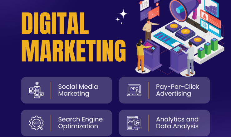 Digi Marketing
