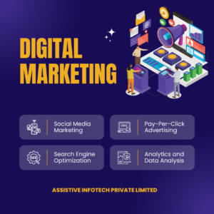 Digital Marketing Assistive